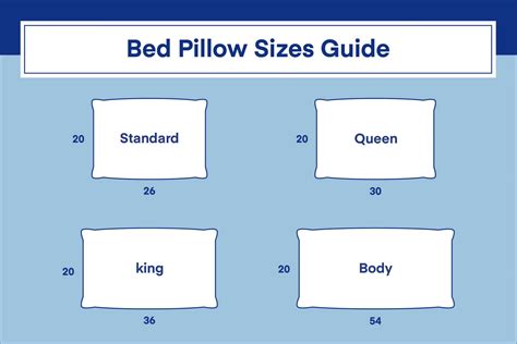 Pillow Sizes: Shopping Guide and Chart (2025) - Amerisleep