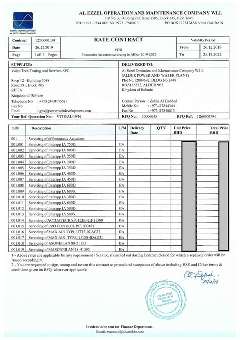 Trevi Test - Online Testing of Safety Valves - POWER TECH TESTING AND ...