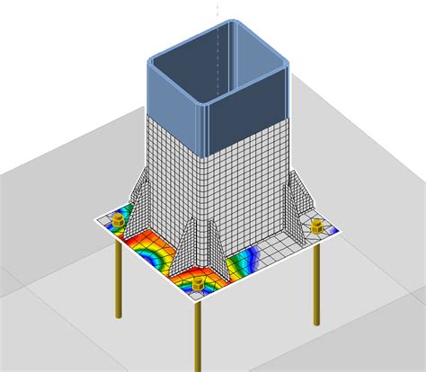Image result for Static Connection Structure