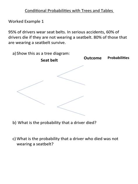 Image result for Conditional Probability Table