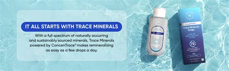 Buy Trace Mineral Drops (ConcenTrace®) | Wellbeing Nutrition