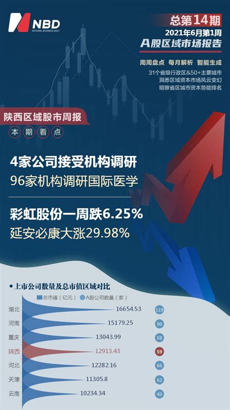 巷观陕股〡被金元证券起诉，延安必康却大涨30%_凤凰网