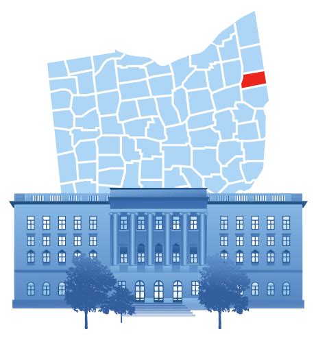 Mahoning County Arrest, Court, and Public Records | StateRecords.org