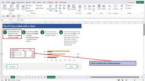 Create Graphs in Excel From Tables Tips 的图像结果