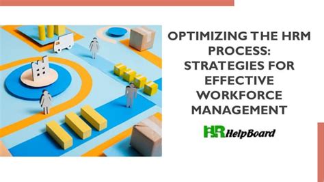 Image result for Human Resource Management Process