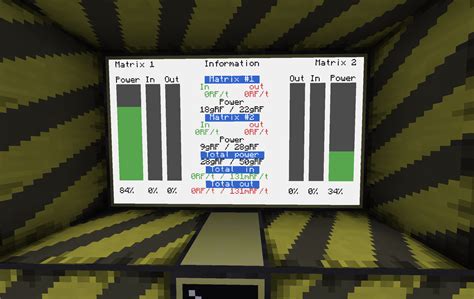 Image result for Mekanism Matrix