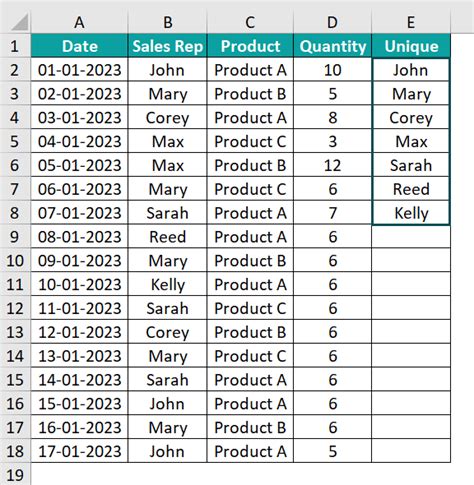 Image result for VBA Code Total Amount