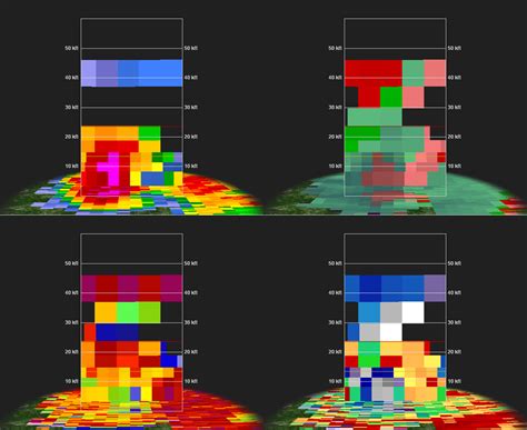 28 May 2019 Severe Weather Outbreak