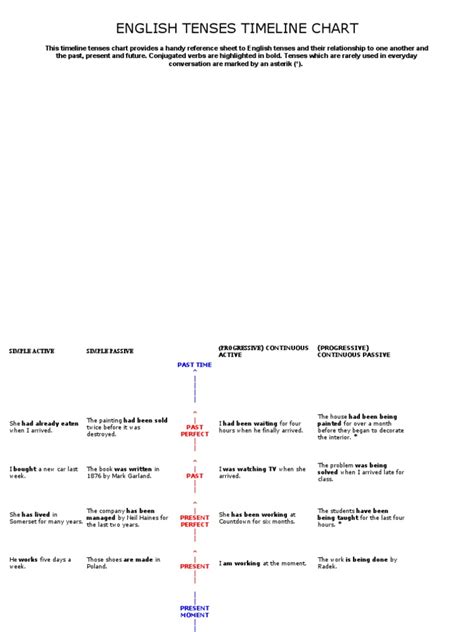 Tense Line 的图像结果