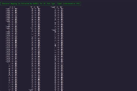 Image result for PyPI Data Frame