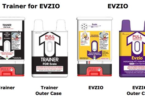 Image result for Extaviject 30G Auto-Injector