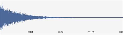 Image result for Computer Crash Sound