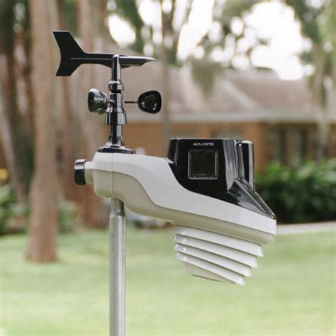 Image result for Weather Detector Device