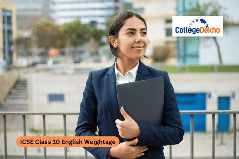 ICSE Class 10 English Weightage 2026 Unit and Chapter-Wise Marks ...