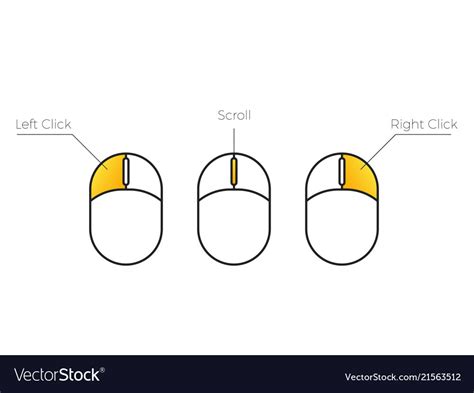 Right Button Mouse Commands 的图像结果