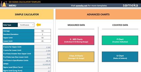 Process Capability Index Excel 的图像结果