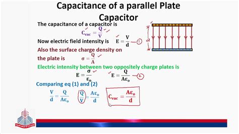 Image result for Formula for Capacitance