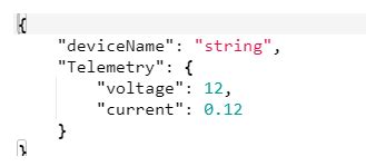 Image result for JSON-C Example