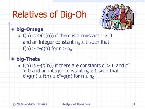 How to Find Big Omega of an Algorithm 的图像结果