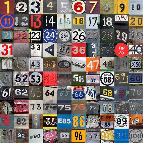 Numbers Scan 的图像结果