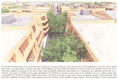 Compactness and Regulations | CEPT - Portfolio