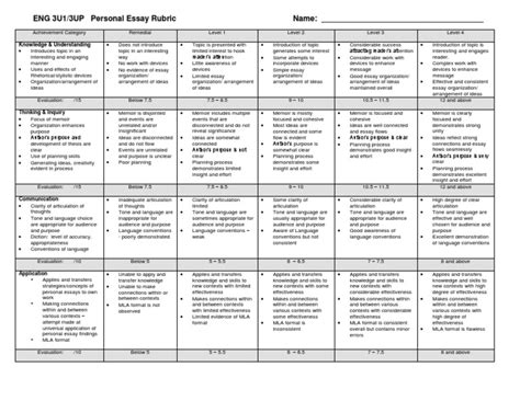 3U Personal Essay Rubric 2020 | PDF | Essays | Insight
