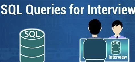 Image result for SQL Select and Join Test Interview