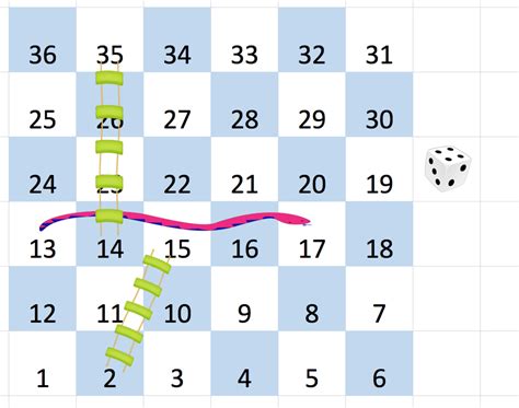 Image result for Snakes and Ladder JavaScript Code