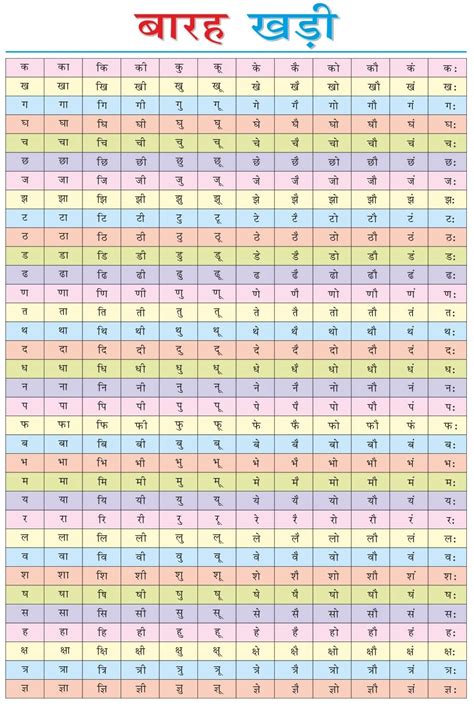 Image result for Making Linear Function by Coding