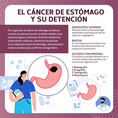 Síntomas De Cáncer De Estómago: Guía Completa | Salud Vital | Consejos De Salud, Bienestar Y ...