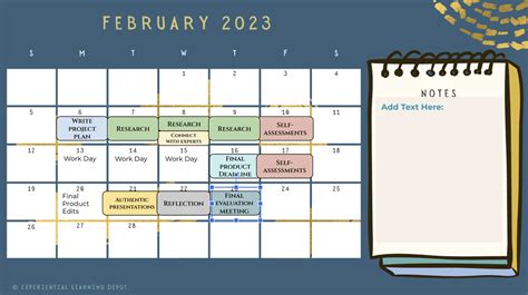 Image result for Project-Based Learning Steps