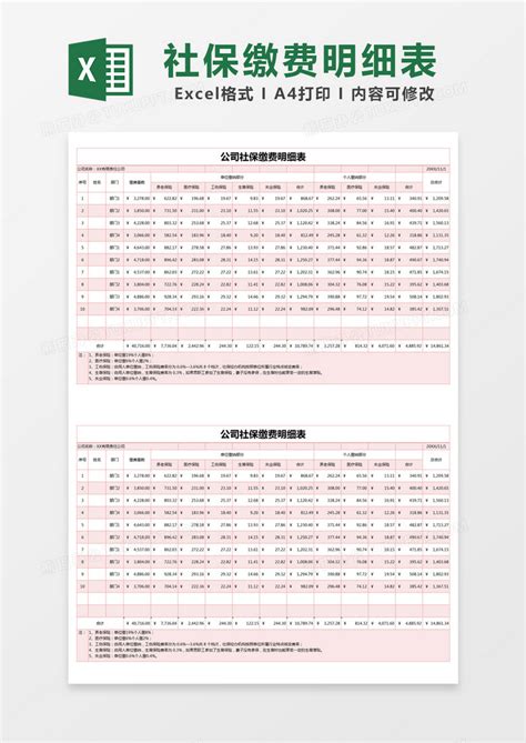 红色简约公司社保缴费明细表模版Excel模板下载_熊猫办公