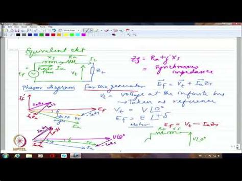 Image result for Win SC Test