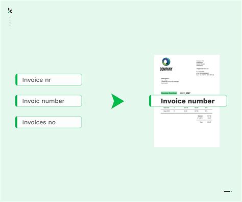 Image result for Fuzzy Matching in CAT Tools