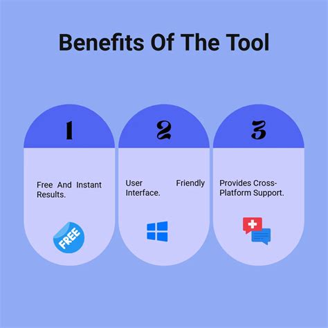 Image result for Mouse Testing