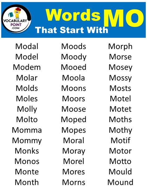 List of Words That Start with MO - Vocabulary Point