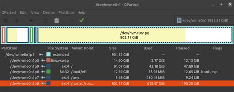 Image result for Using Grub Boot Loader to Install Slots