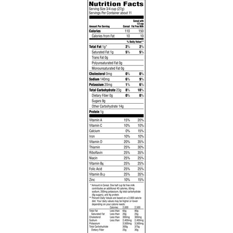 Fruity Pebbles Cereal Nutrition Facts