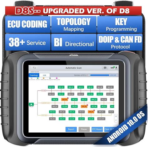 Image result for Fix Error Code PRS-PGCSEFC-01
