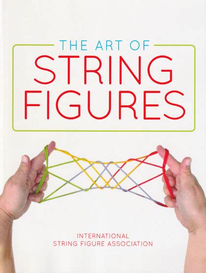 Image result for Simple String Figures