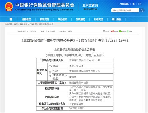 因违规查询账户信息 工商银行北京中关村分行被罚50万元 - 新华网客户端