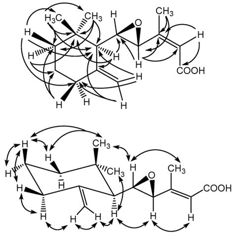 Hepatoprotective Principles and Other Chemical Constituents from the ...
