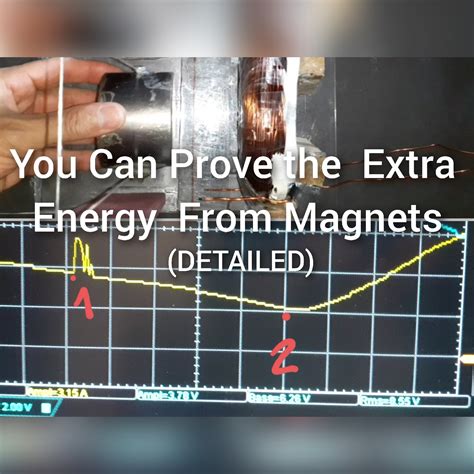 VIDEO 4: YOU CAN PROVE IN THE SHORTEST AND DEFINITIVE WAY THAT EXTRA ...