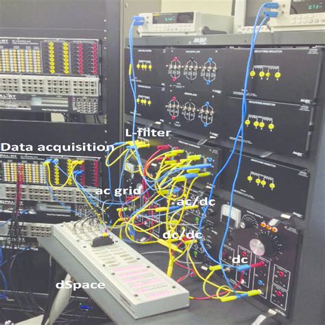 Image result for Example of Requirement Testing for Hardware Project