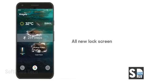 Android 9 Tutorial 的图像结果