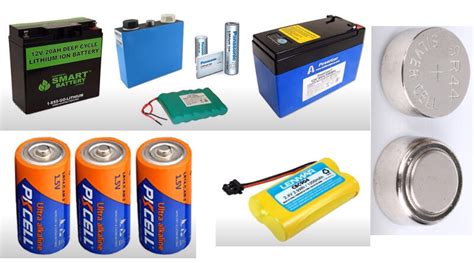 Battery 的图像结果