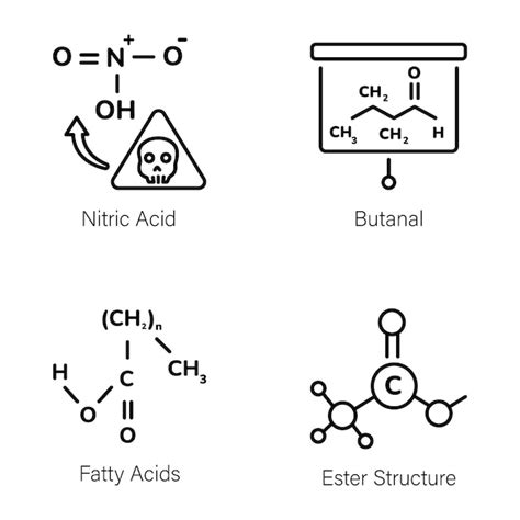 Image result for Structural Formulas Chemistry
