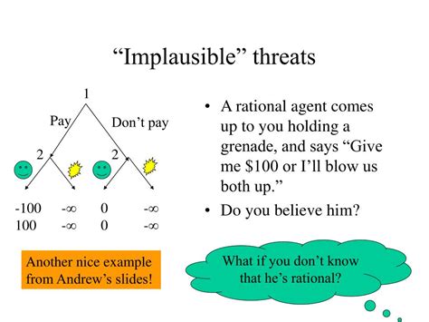 Game Theory Math Tutorial in English 的图像结果