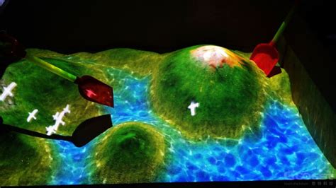 SandBox 的图像结果