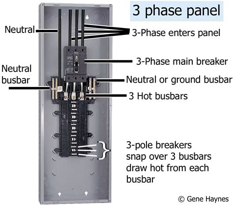 Electrical Panel Phase Layout at Adriana Fishburn blog